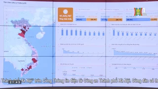 Nhanh chóng hoàn thiện hệ thống cơ sở dữ liệu quốc gia về dân cư
