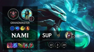 Nami SP Lên Đồ Thế Nào Cho Chuẩn 