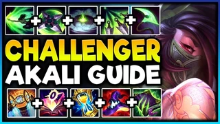 Akali Thách Đấu Lối Chơi Và Cách Lên Đồ