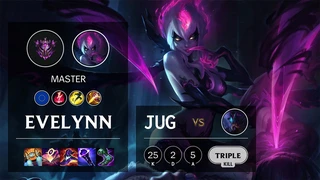 Evelynn Rừng Trang Bị Cực Chuẩn 