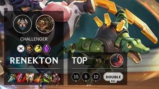 Renekton Thách Đấu Build Đồ Cực Chuẩn 