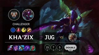 Kha'zix Rừng Lối Build Đồ Của Thách Đấu 