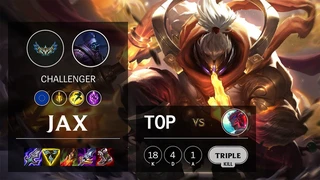 Jax Rank Thách Đấu Build Đồ Cực Chuẩn 