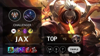 Những Bí Mật Build Đồ Của Thách Đấu Cho Jax 