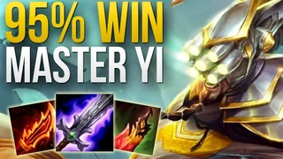 Master Yi rừng lối lên đồ tốt nhất