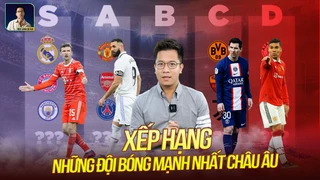 The Locker Room Xếp hạng sức mạnh top CLB Châu Âu Man Utd lọt top mạnh nhất, Barca tụt dốc
