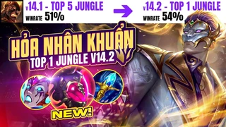 phân tích brand hỏa khuẩn mùa 14 - từ pháp sư vô danh trở thành vua rừng bản 14.2 ? hà tiều phu