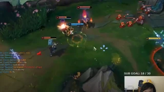 [LMHT] - Talon Highights | Sát thủ bóng đêm - [League of Legends]
