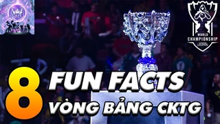 8 sự thật thú vị tại vòng bảng CKTG 2019