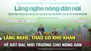 Lắng nghe, tháo gỡ khó khăn về đất đai, môi trường cho nông dân